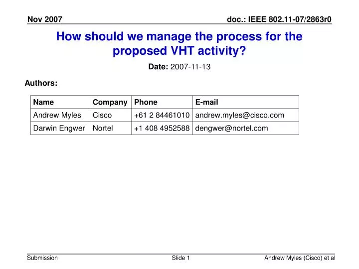 how should we manage the process for the proposed vht activity