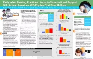 Early Infant Feeding Practices: Impact of Informational Support With African American WIC-Eligible First-Time Mothers