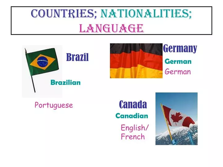 countries nationalities language
