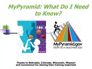 MyPyramid: What Do I Need to Know?
