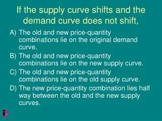If the supply curve shifts and the demand curve does not shift,