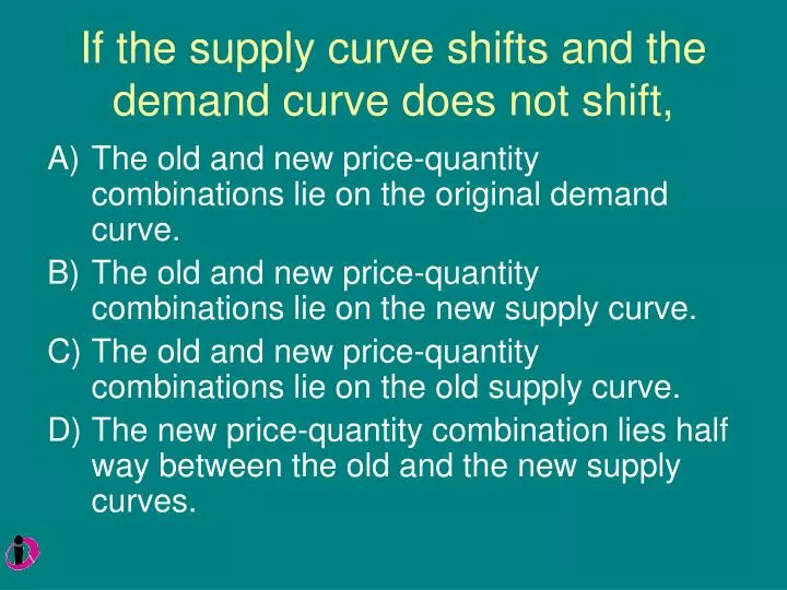 if the supply curve shifts and the demand curve does not shift