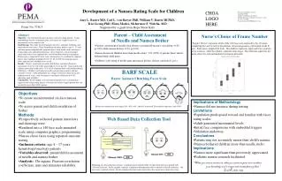 Development of a Nausea Rating Scale for Children