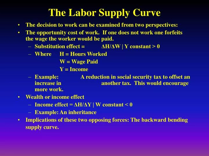 the labor supply curve