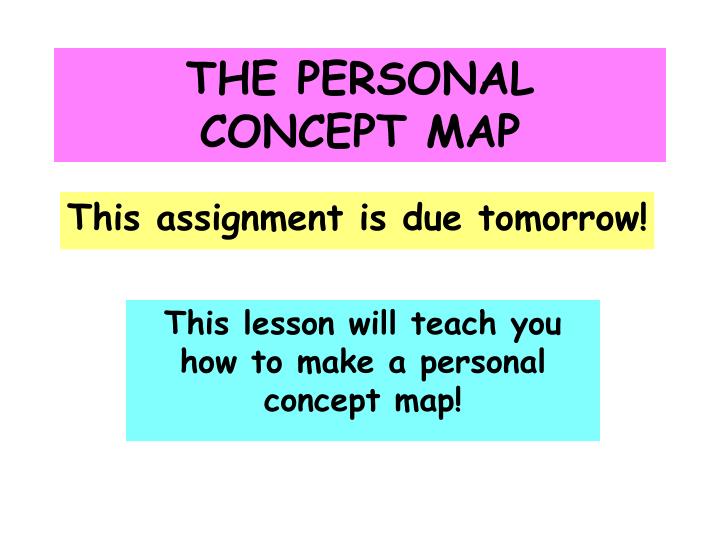 the personal concept map