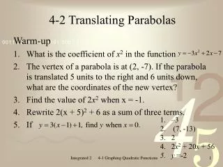 4-2 Translating Parabolas