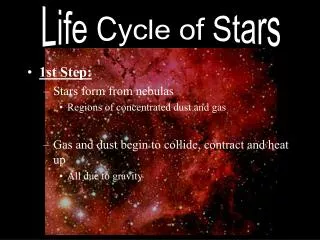 1st Step: Stars form from nebulas Regions of concentrated dust and gas Gas and dust begin to collide, contract and heat