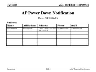 AP Power Down Notification