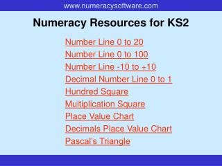 Numeracy Resources for KS2