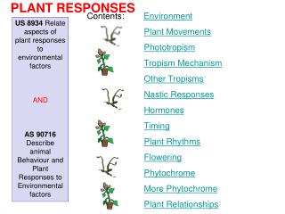 Contents: Environment Plant Movements Phototropism Tropism Mechanism Other Tropisms Nastic Responses Hormones Ti