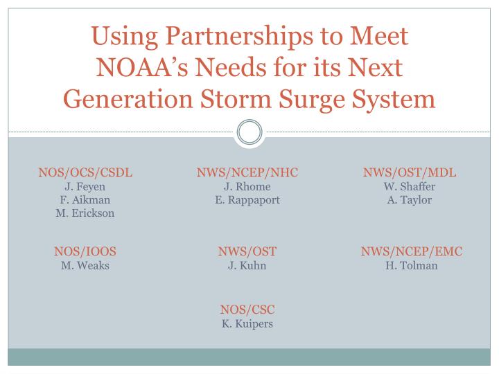 using partnerships to meet noaa s needs for its next generation storm surge system