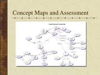Concept Maps and Assessment