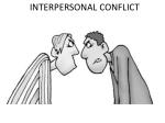 INTERPERSONAL CONFLICT - slide 1