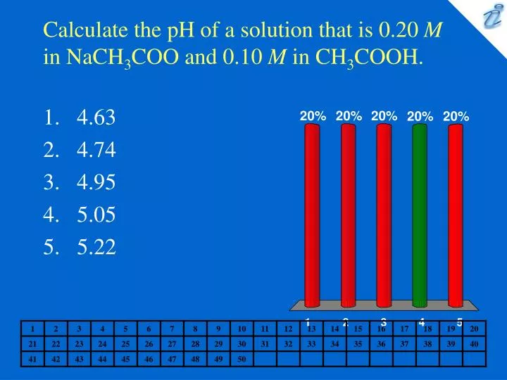 calculate the ph of a solution that is 0 20 m in nach 3 coo and 0 10 m in ch 3 cooh