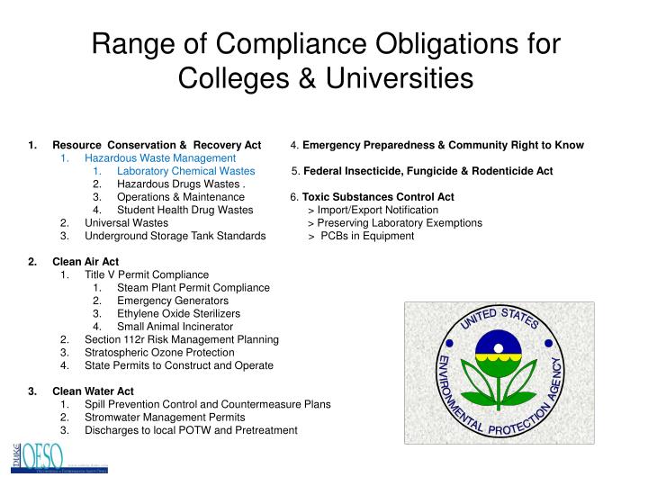 range of compliance obligations for colleges universities