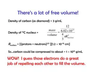 There’s a lot of free volume!