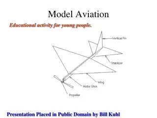 Model Aviation