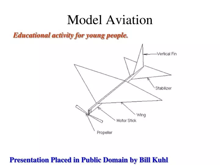 model aviation