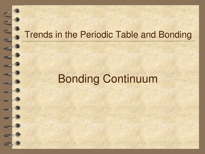 bonding continuum