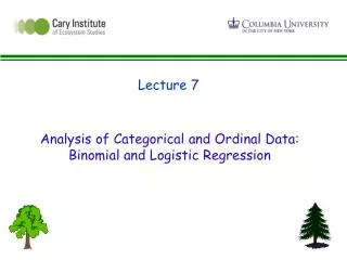 Analysis of Categorical and Ordinal Data: Binomial and Logistic Regression