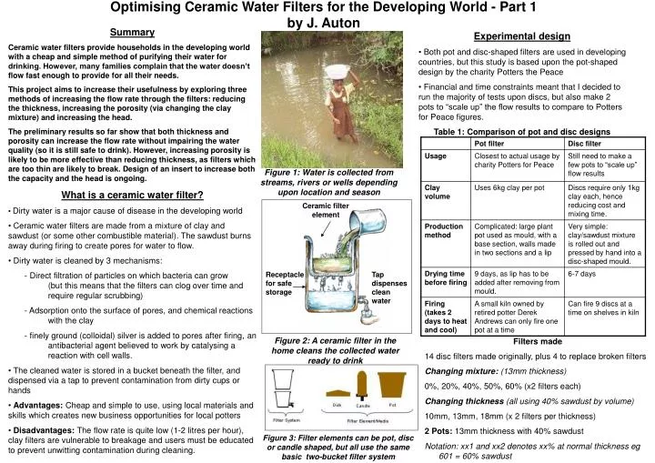 optimising ceramic water filters for the developing world part 1 by j auton