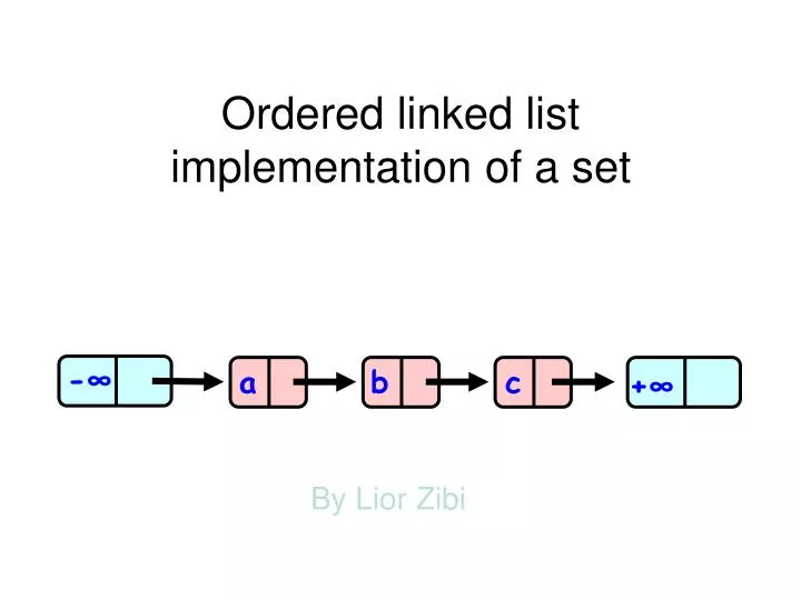 ordered linked list implementation of a set