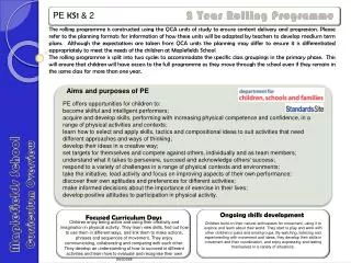 Maplefields School Curriculum Overview