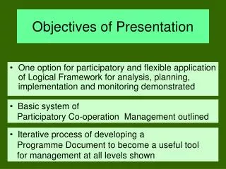 Objectives of Presentation