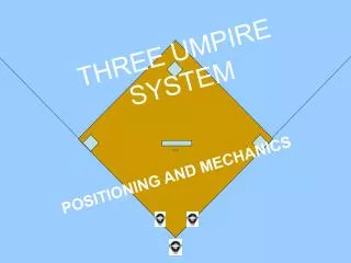 THREE UMPIRE SYSTEM