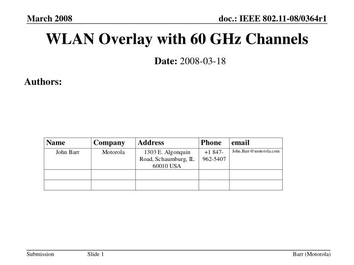 wlan overlay with 60 ghz channels
