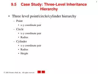 9.5 	Case Study: Three-Level Inheritance Hierarchy