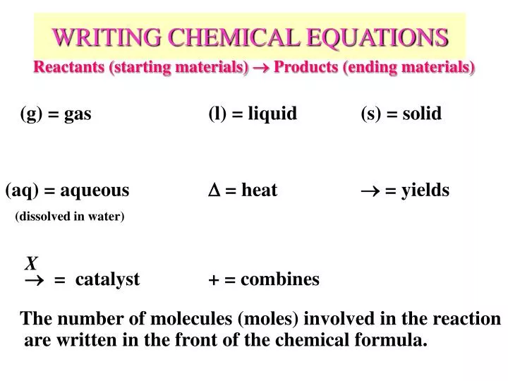 writing chemical equations