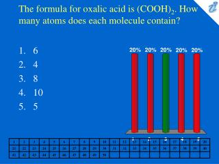 The formula for oxalic acid is (COOH) 2 . How many atoms does each molecule contain?