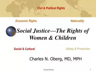 Social Justice—The Rights of Women &amp; Children