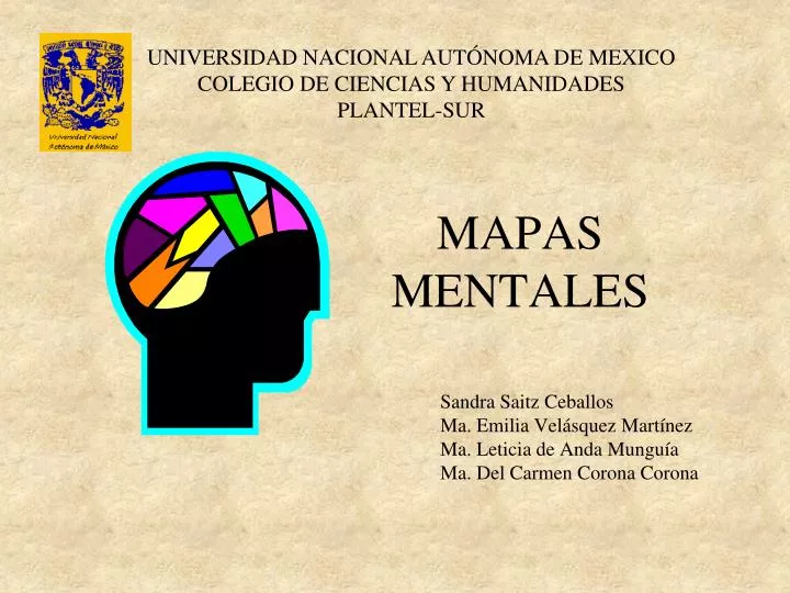 mapas mentales