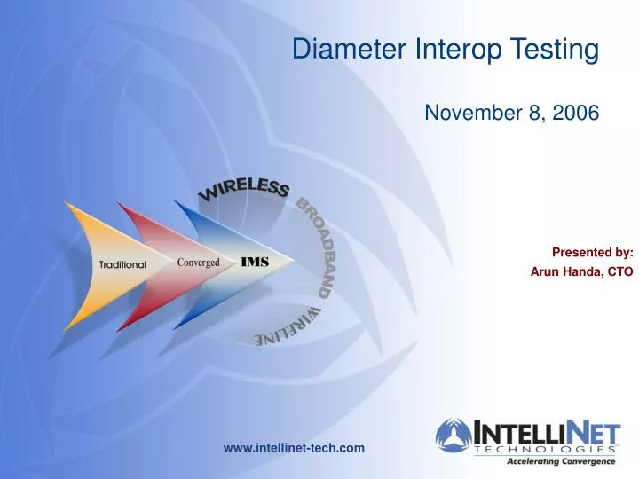 diameter interop testing november 8 2006