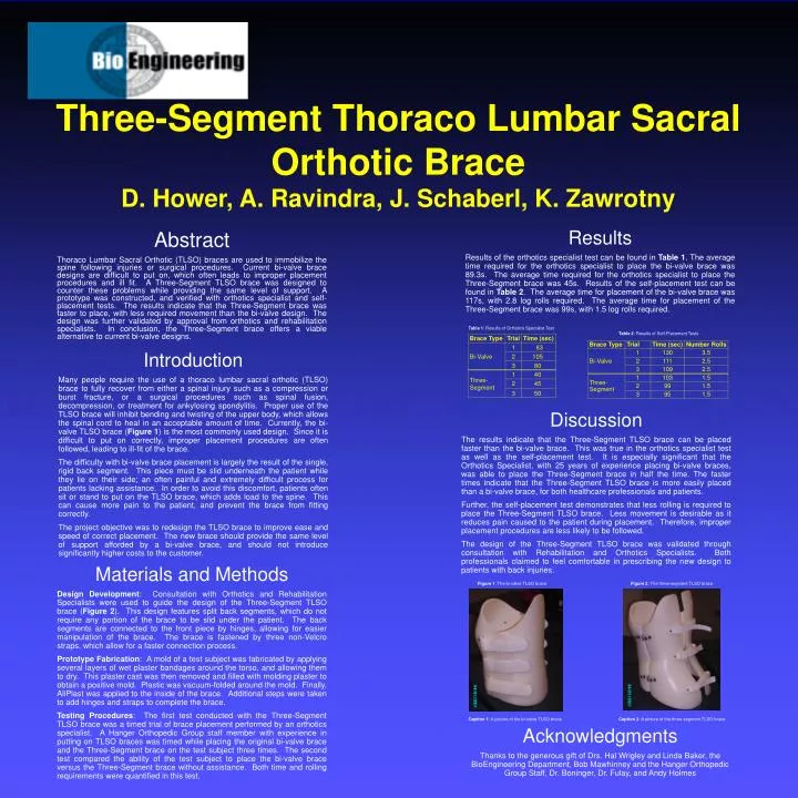 three segment thoraco lumbar sacral orthotic brace d hower a ravindra j schaberl k zawrotny