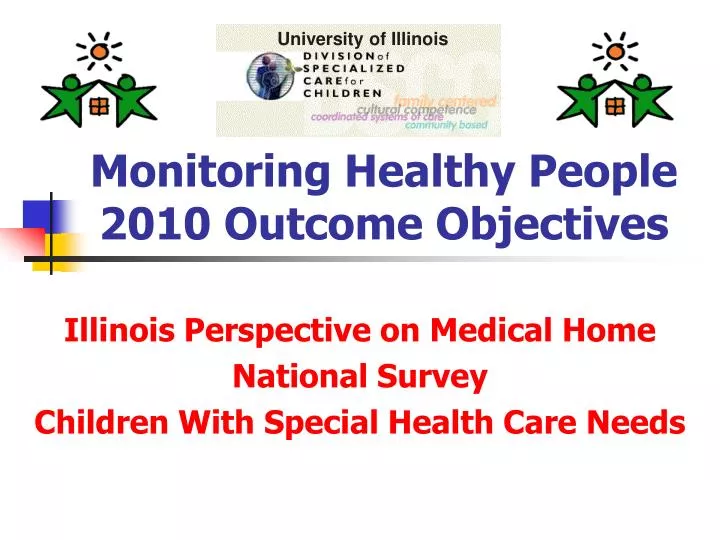 monitoring healthy people 2010 outcome objectives