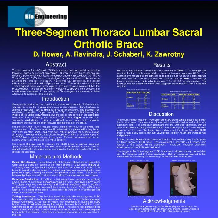 three segment thoraco lumbar sacral orthotic brace d hower a ravindra j schaberl k zawrotny
