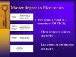 Master degree in Electronics