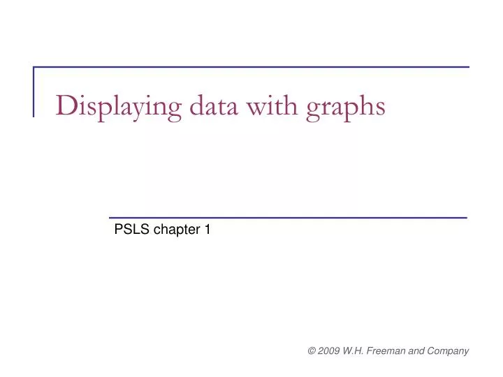displaying data with graphs