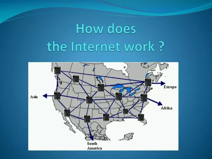 how does the internet work
