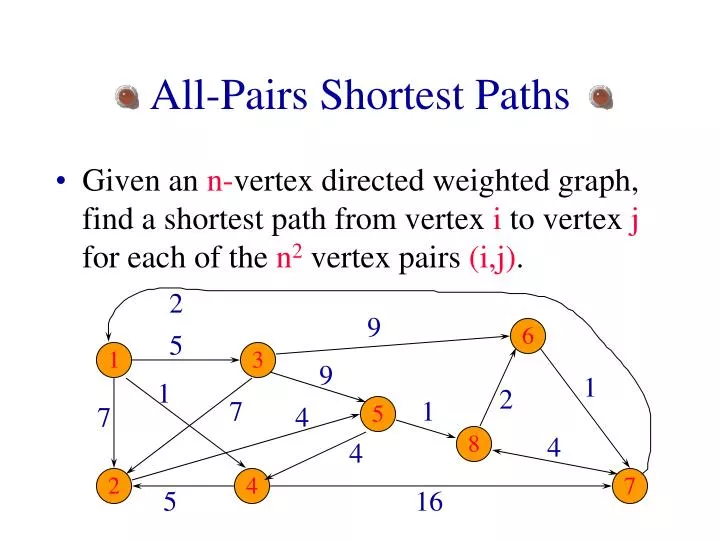 all pairs shortest paths