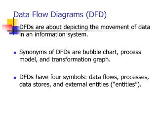 Data Flow Diagrams (DFD)