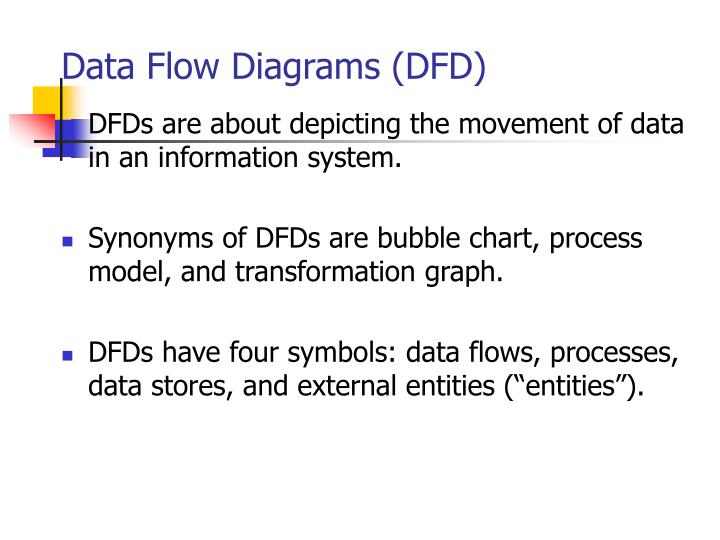 data flow diagrams dfd