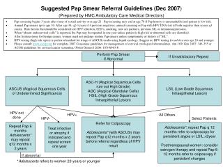 Suggested Pap Smear Referral Guidelines (Dec 2007 ) (Prepared by HMC Ambulatory Care Medical Directors)