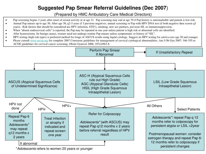suggested pap smear referral guidelines dec 2007 prepared by hmc ambulatory care medical directors