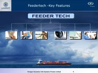 Feedertech -Key Features