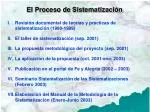 El Proceso de Sistematización