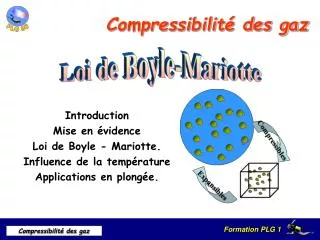 compressibilit des gaz